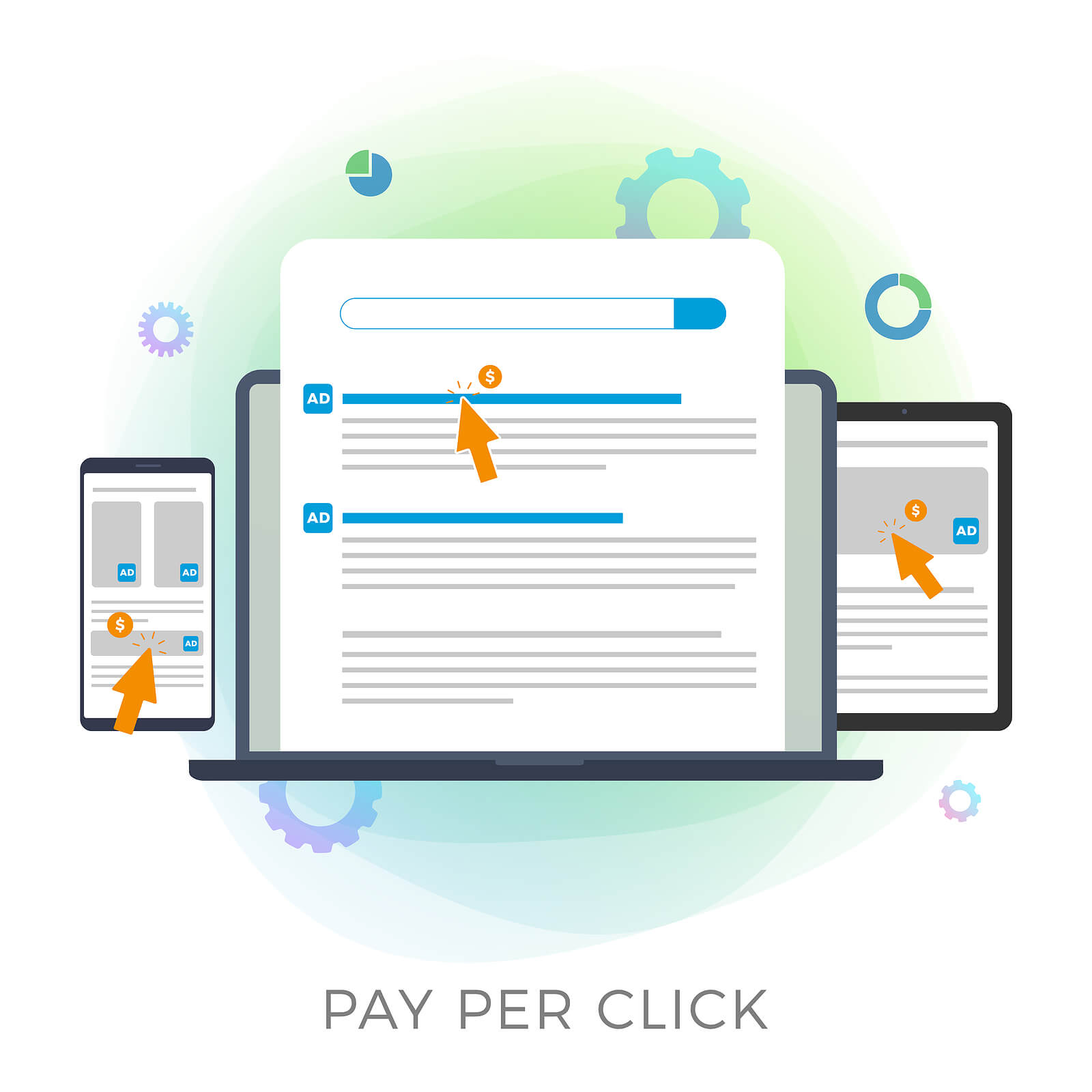 Types of PPC Strategies