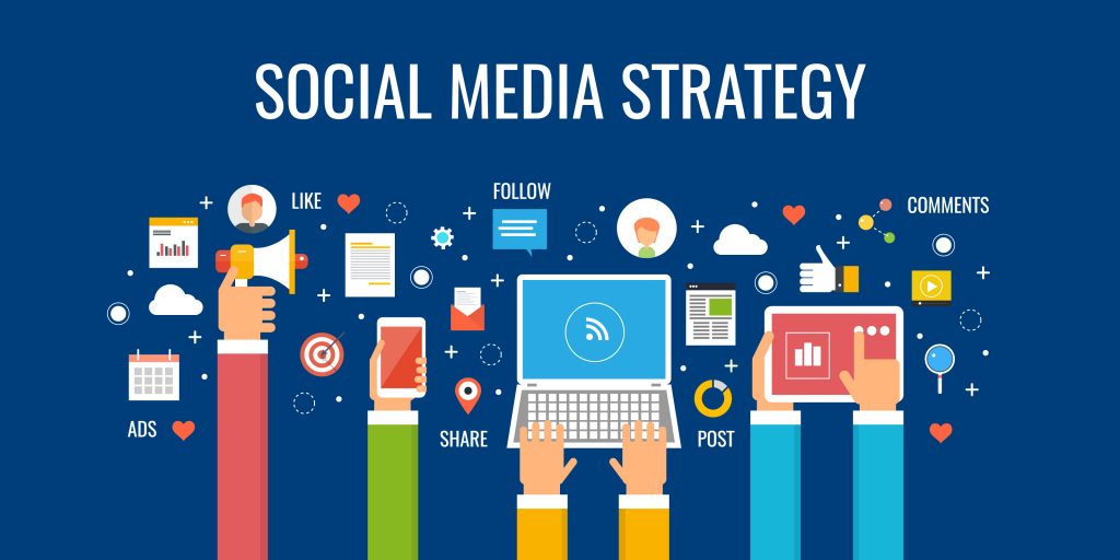 Learn Social Media Strategy