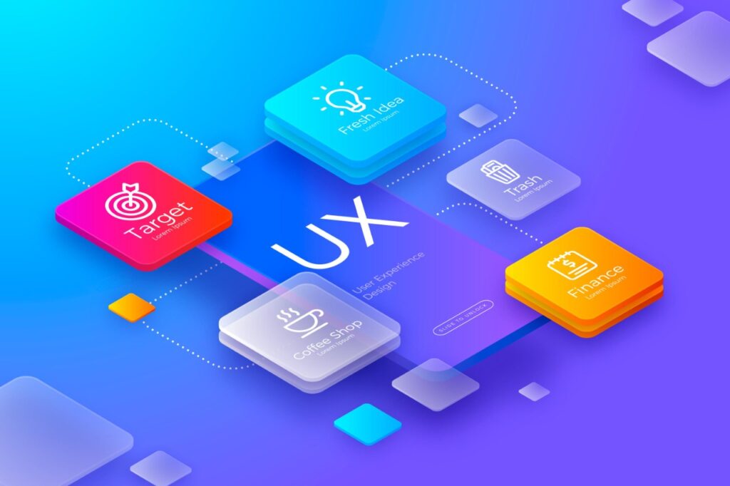 Importance of UI/UX Design 
