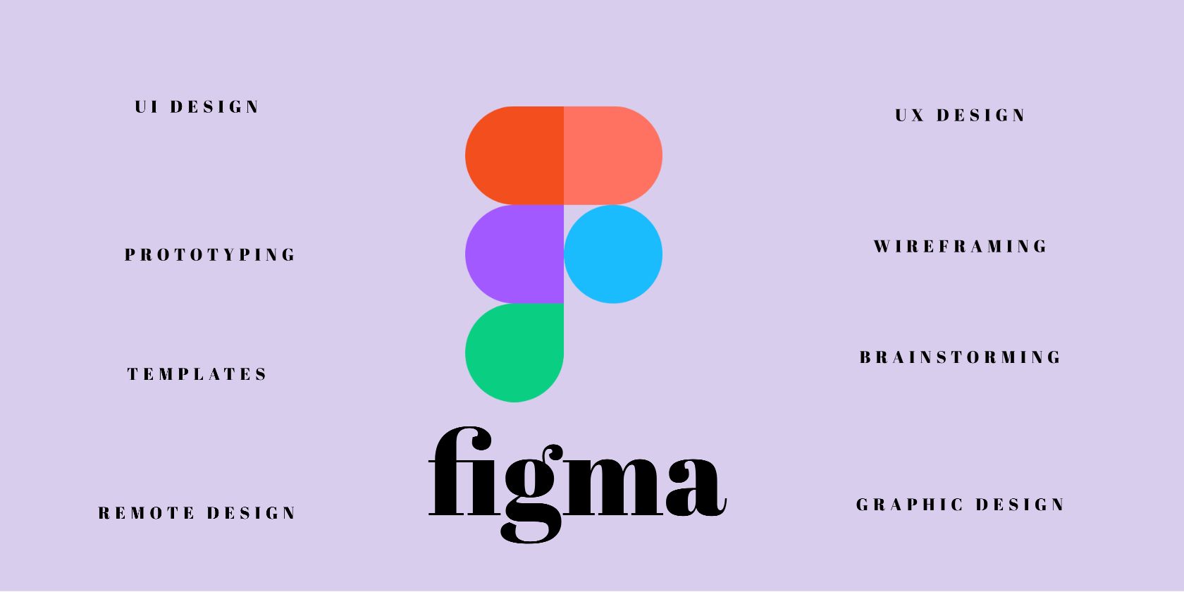 Best Feature of Figma