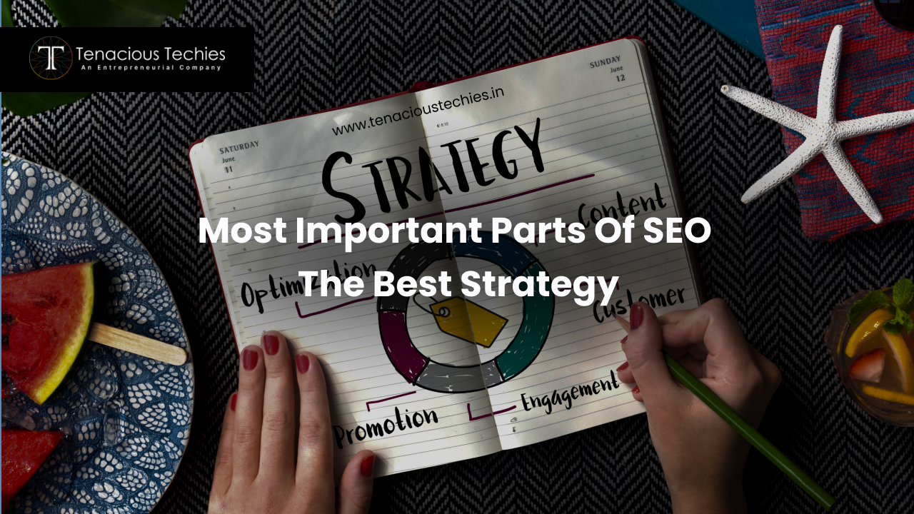 Best SEO Strategy