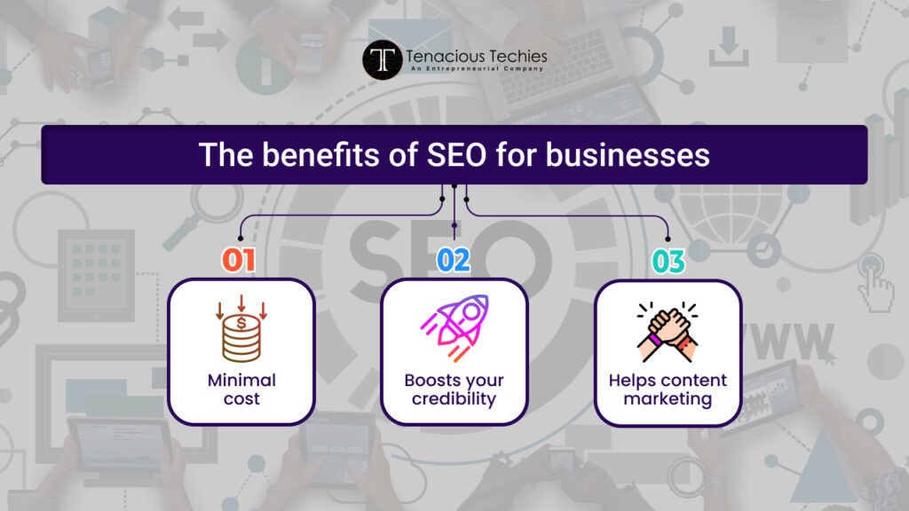 Benefits Of SEO For Business