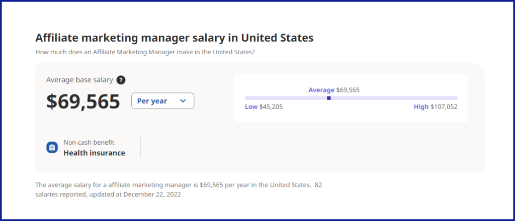 salary of affiliate marketer
