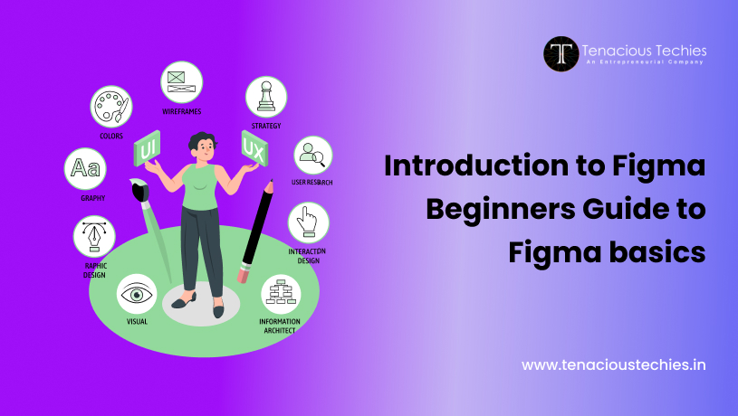Intoduction To Figma Beginners Guide to figma basics