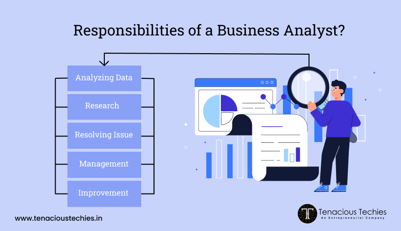 Responsibilities of a Business Analyst