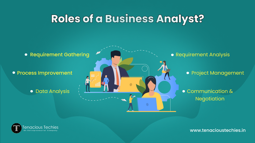 Roles of a Business Analyst