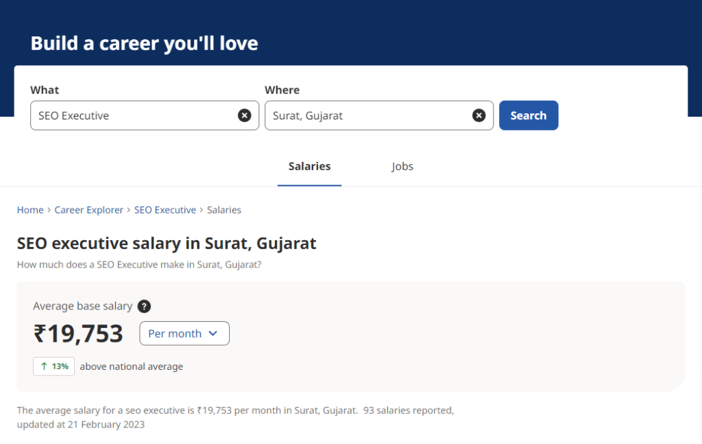 SEO executive salary in Surat Gujarat