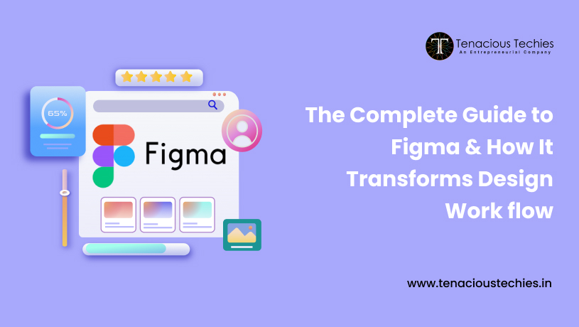 The Complete Guide to Figma and How it Transforms Design Workflows